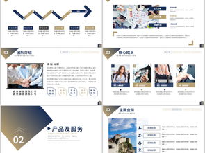 智行未來 鑄就卓越，引領行業——XX企業全維賦能解決方案
