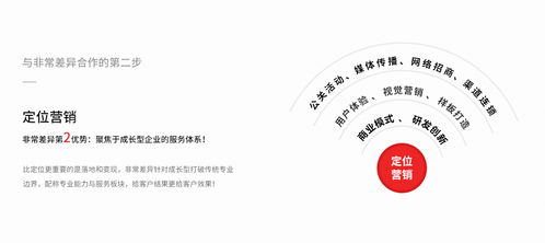 非常差異品牌營銷策劃 深圳專業團隊如何為化妝品、地板與女裝企業精準定位